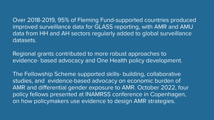 How the Fleming Fund has harnessed social sciences to deliver results.